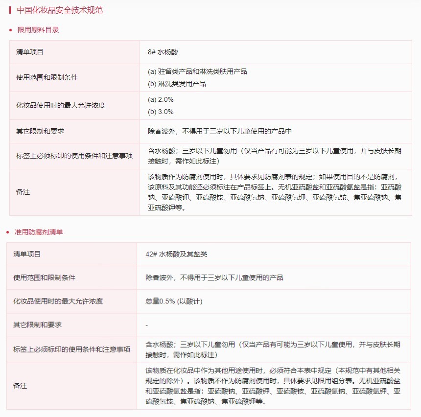 欧盟,化妆品,妆合规,水杨酸,儿童