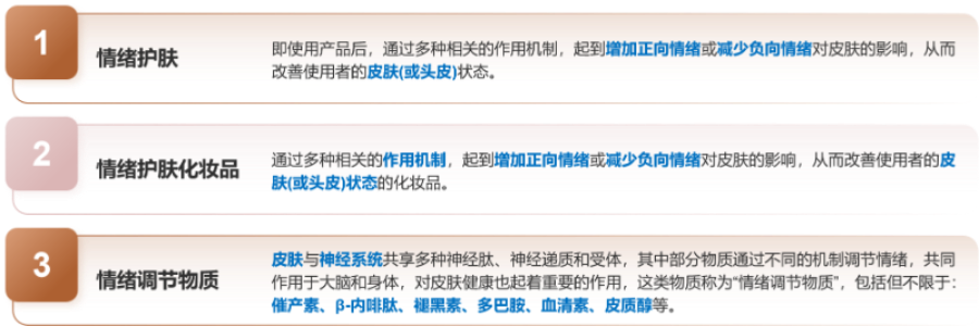 化妆品,评价,皮肤情绪,护肤