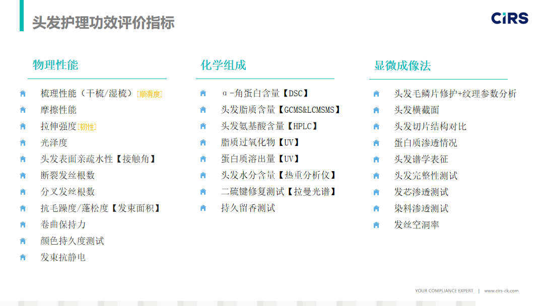 体外真发,头发热损伤,模型研究,CIRS,功效评价,技术实践