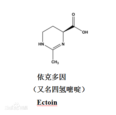 化妆,抗皱,活性物质,皱纹,玻尿酸,视黄醇